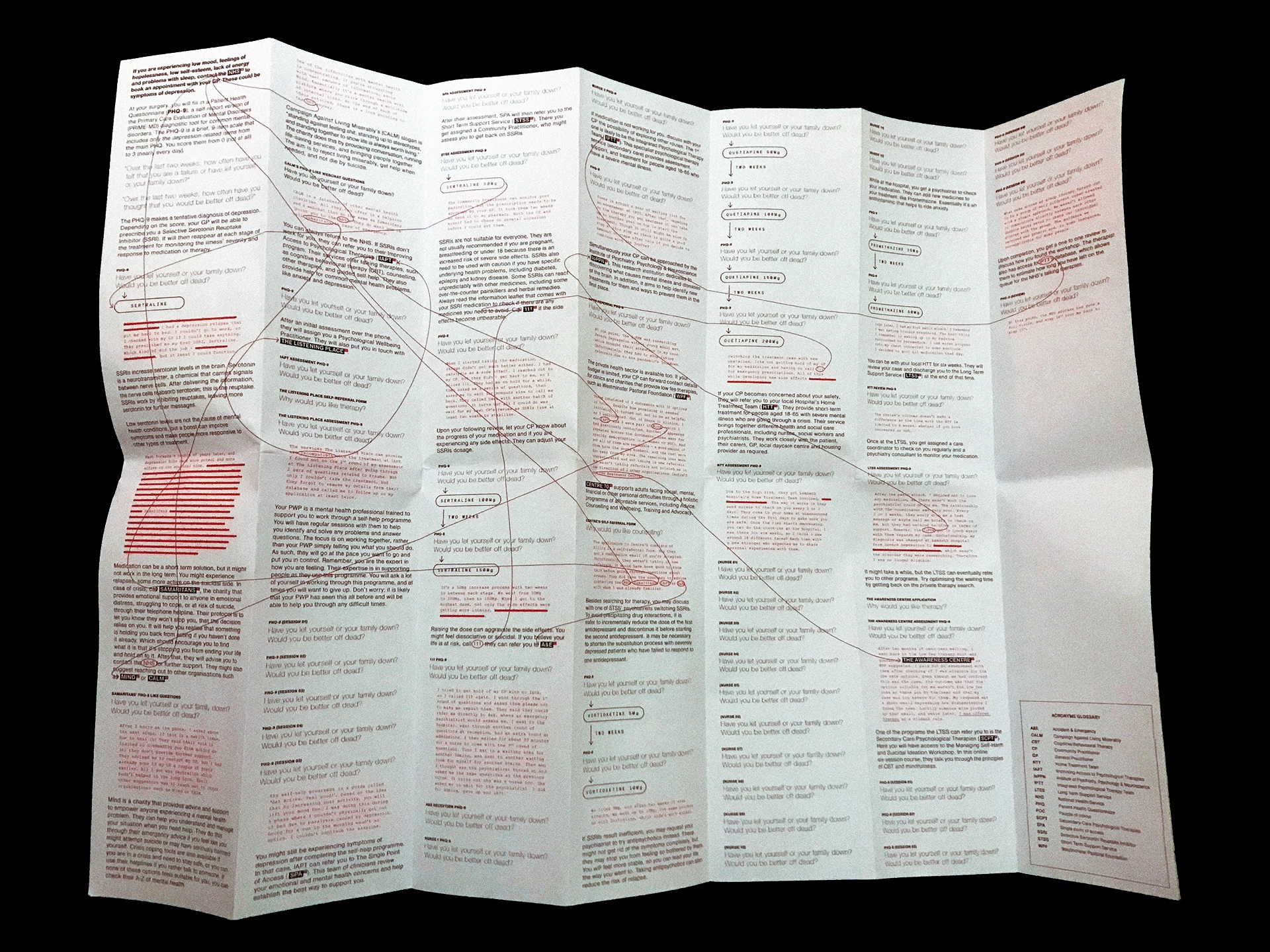 Weareheretohelpyou.uk Written Map